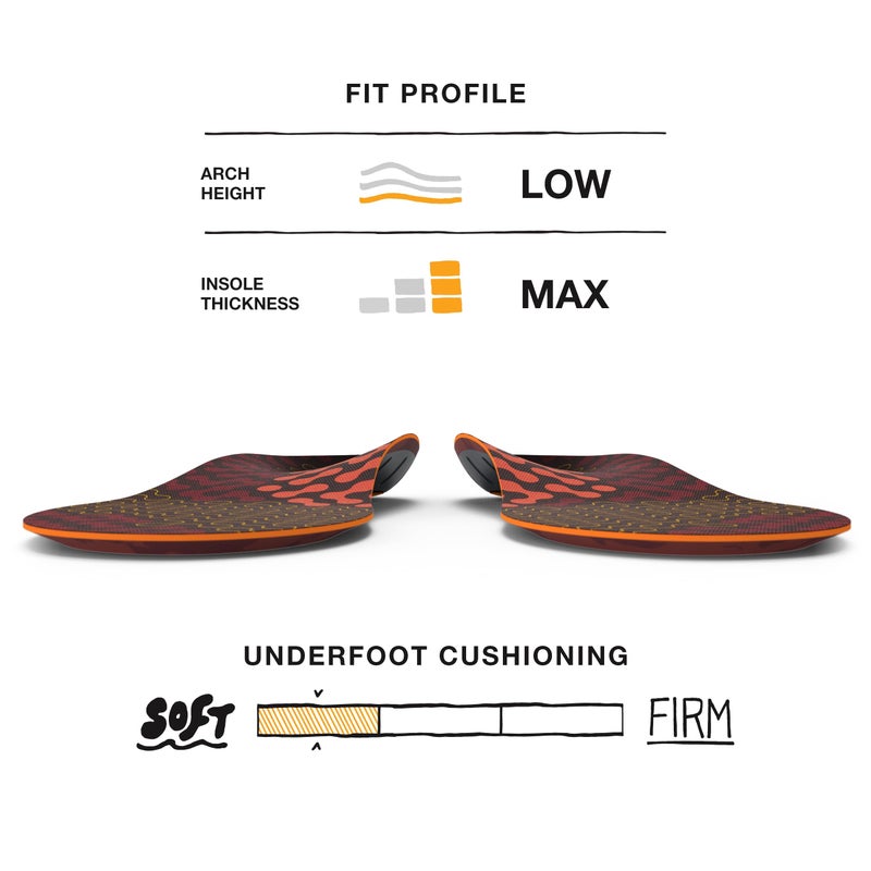 سوبر فييت نعال داخلية من Superfeet Run Cushion منخفضة القوس - دعم منخفض للقوس - حشوات مشذبة لتناسب أحذية الجري - درجة احترافية - 5.5-7 رجال / 6.5-8 نساء - Image 3